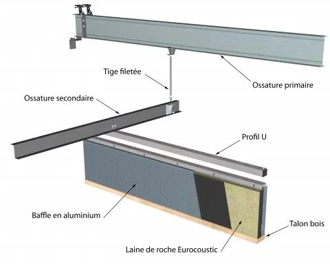 Baffles Aéroport de Lyon-Saint-Exupéry